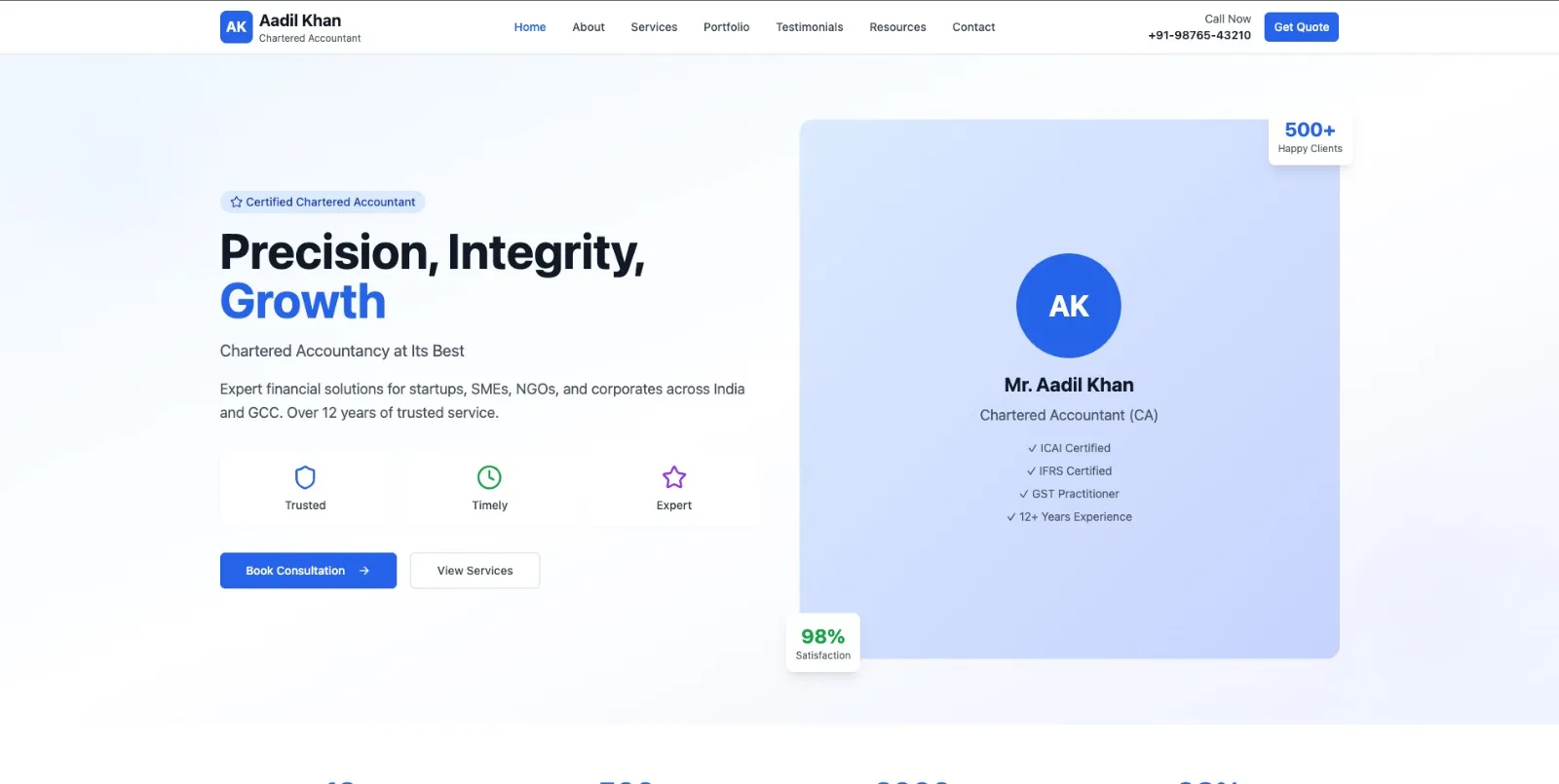 About Aadil Khan & Associates